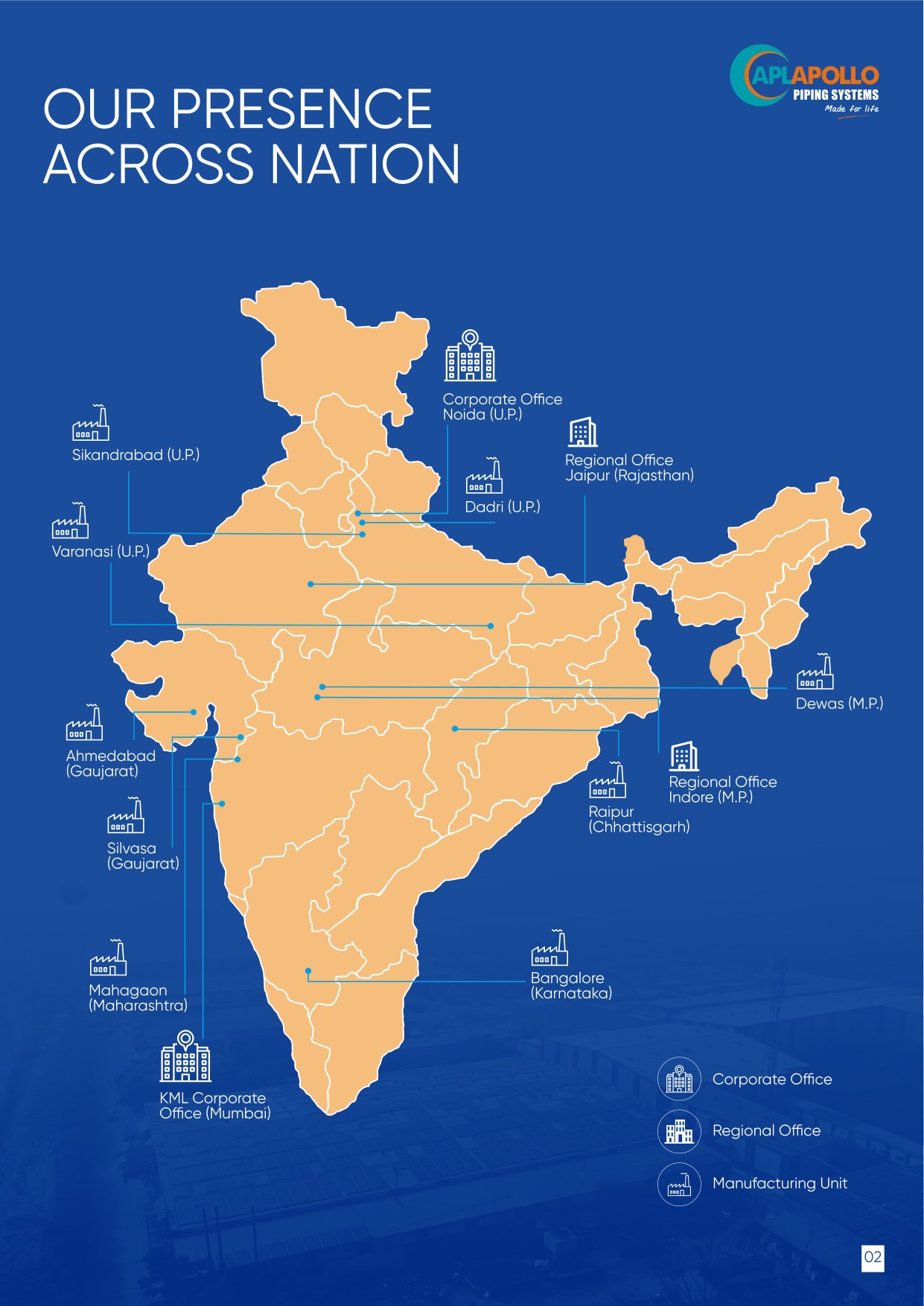 Power Utilities, Metro Rail and Highway Telecom Ducting - SHRIJI DWC & PLB Ducts