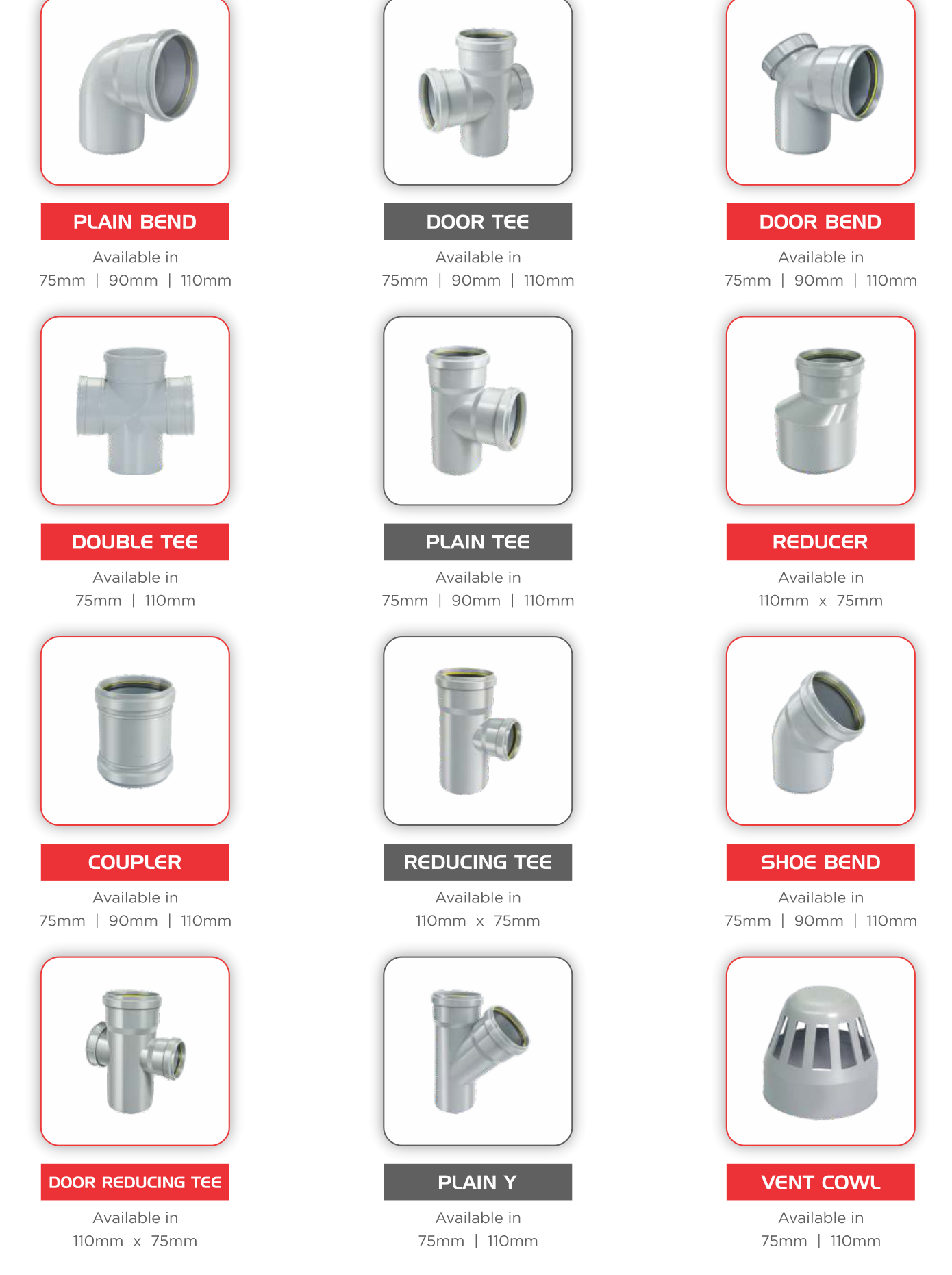 Conduit Couplers and Fittings