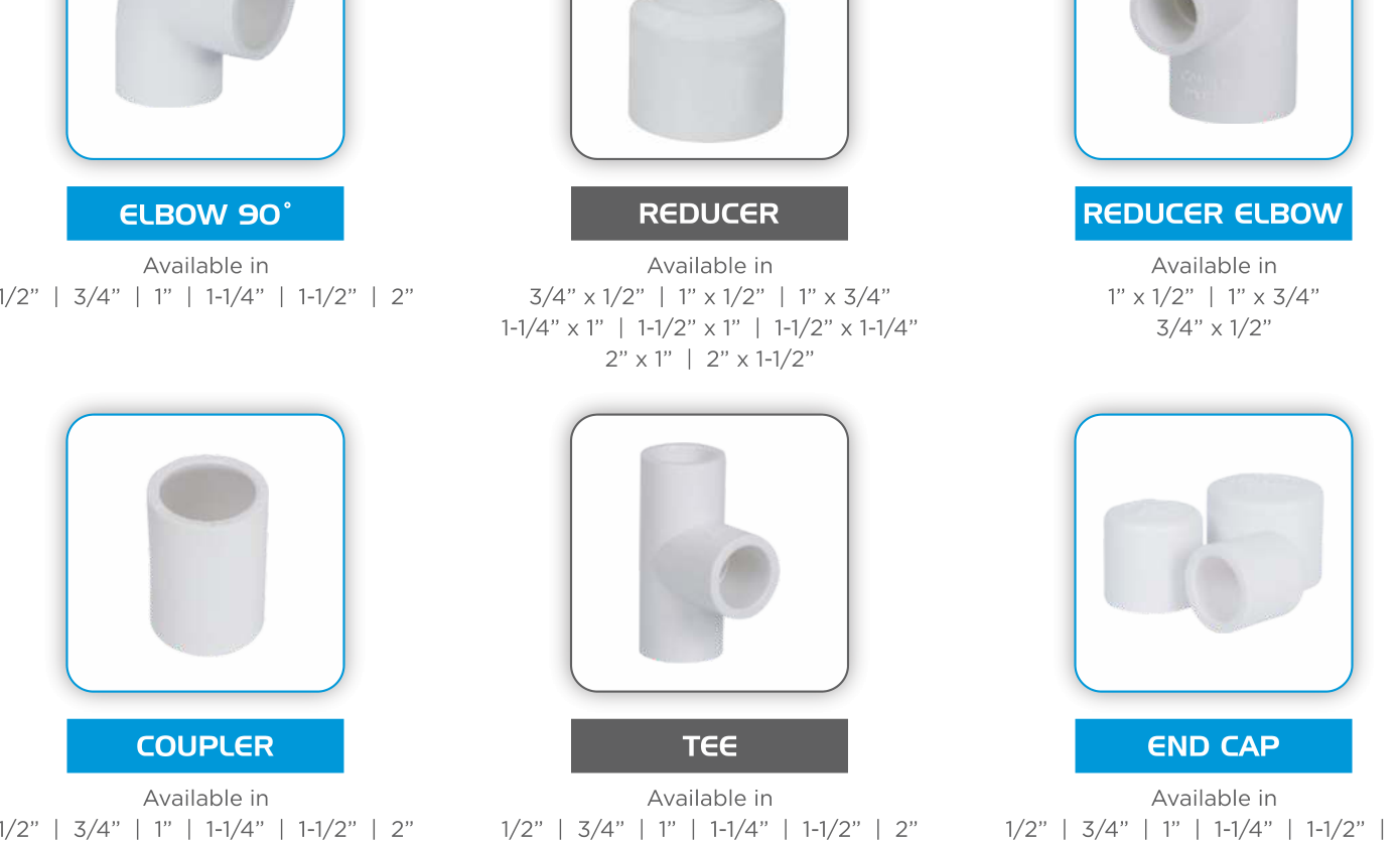 PP Compression Fittings